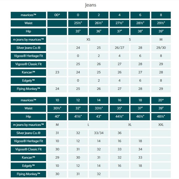 Maurices High Rise Sculpt Straight Jean - 14 Regular - Picture 4 of 9